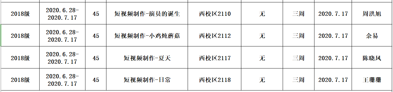 2018级的课外实训-短视频制作(图1)