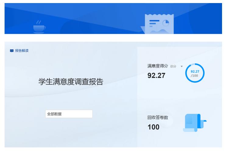 来川科完美世界艺术学院，学习经验做法之一——通过学生满意度问卷调查活动评教老师   (图3)