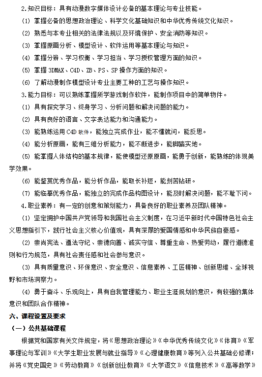 动漫制作技术专业人才培养方案(图3)