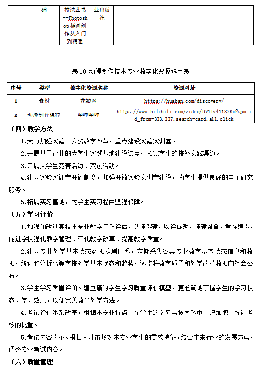 动漫制作技术专业人才培养方案(图14)