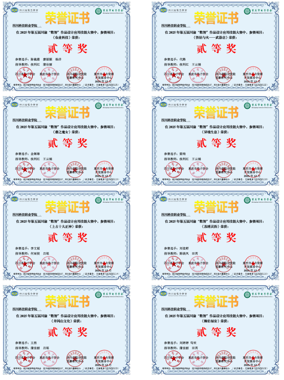 喜报｜闪耀川渝数智赛场！川科完美世界艺术学院斩获89项大奖！(图3)