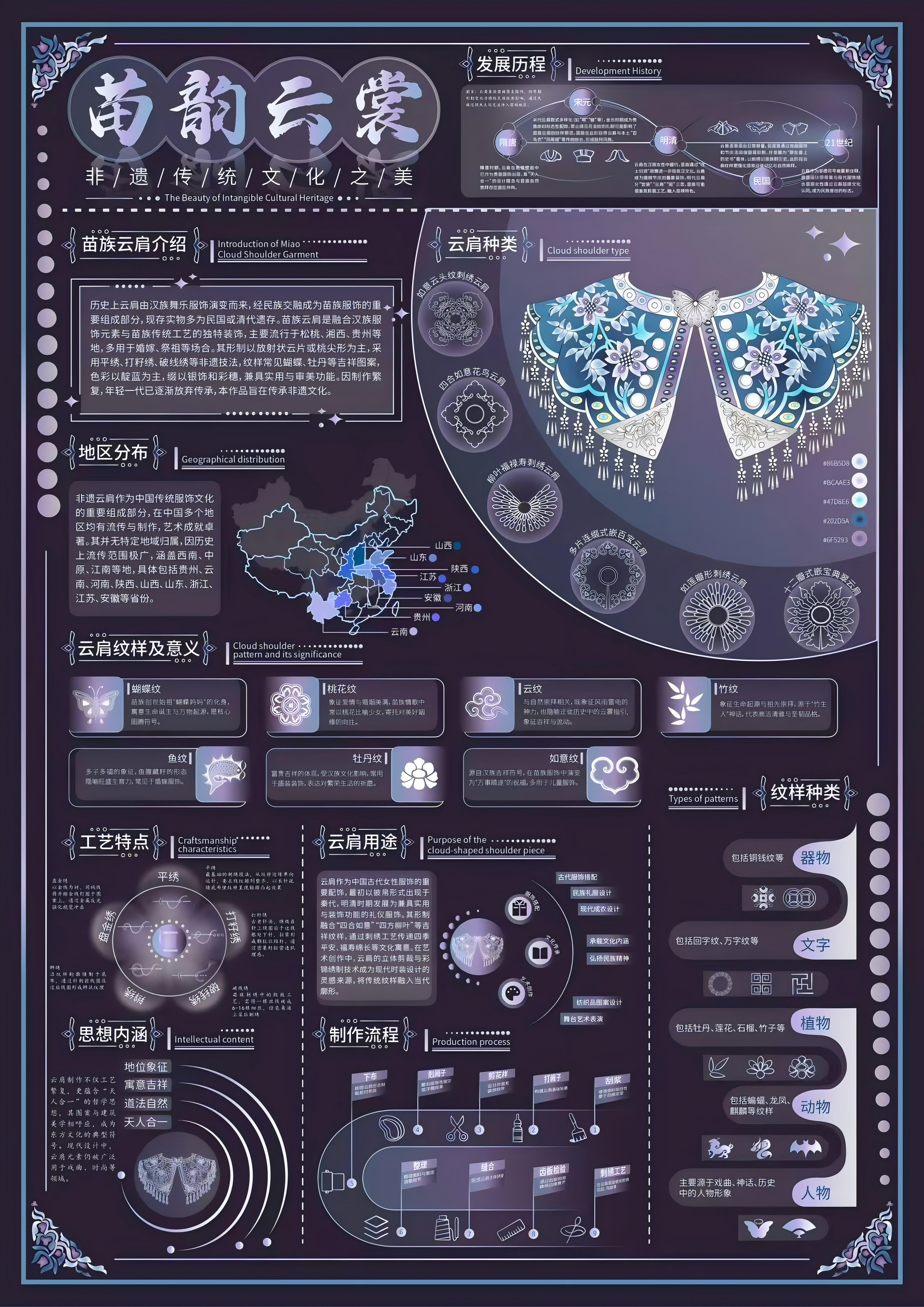 川科｜数字筑梦・艺启新章——2025届完美世界艺术学院艺术设计专业作品展(图9)